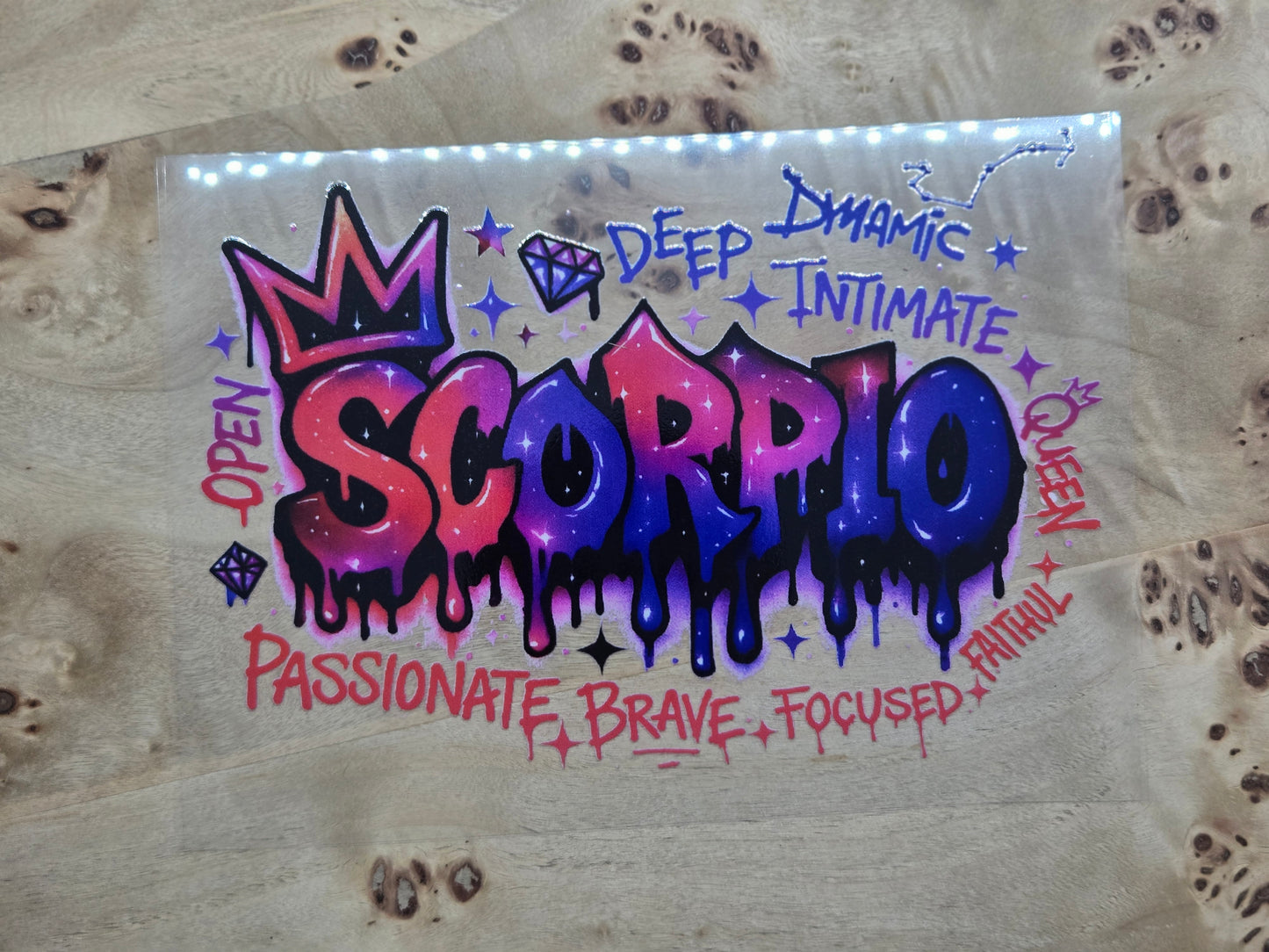 Zodiac (Bright)